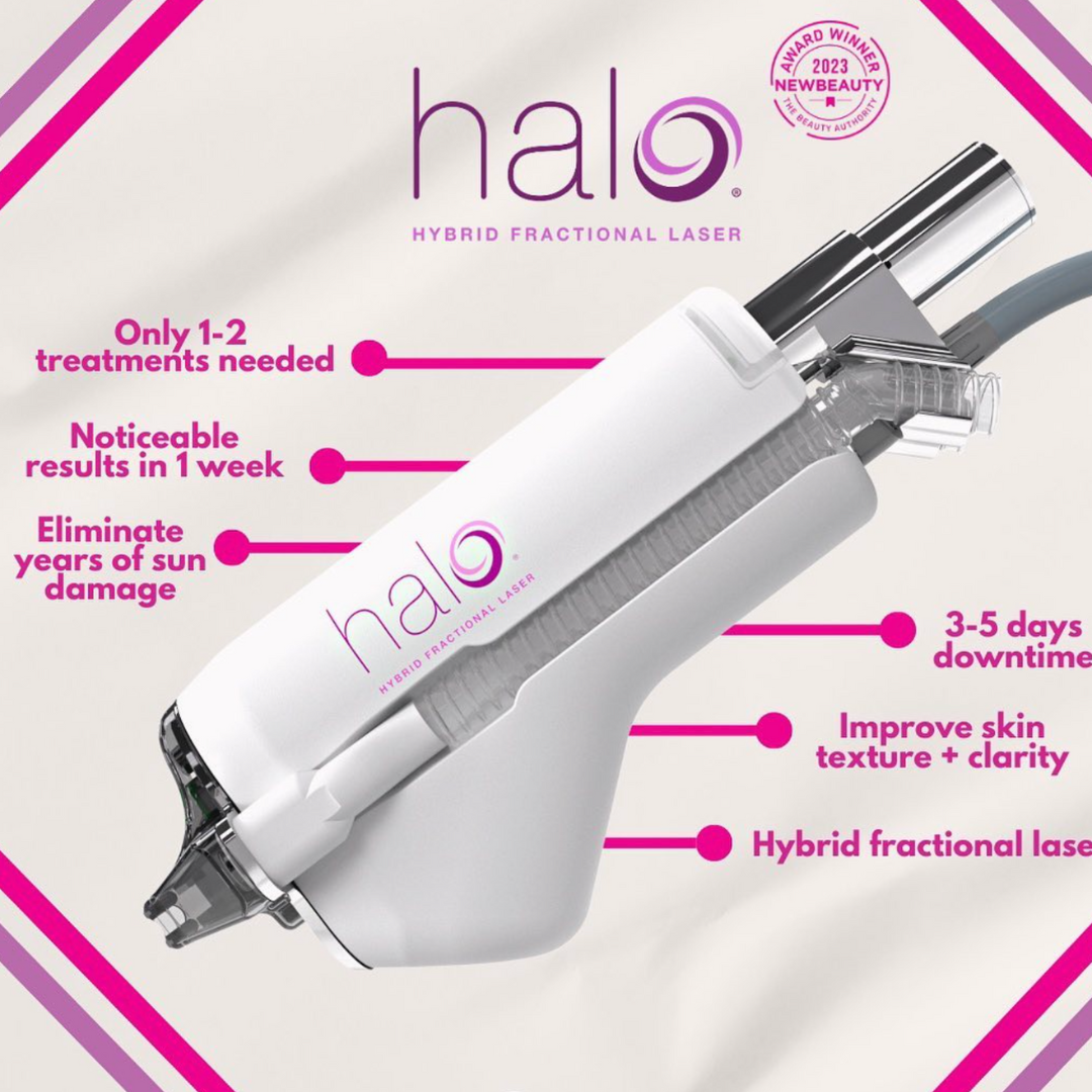 Halo hybrid fractional laser benefits: 1–2 treatments needed, results in one week, 3–5 days downtime, improved skin texture and clarity